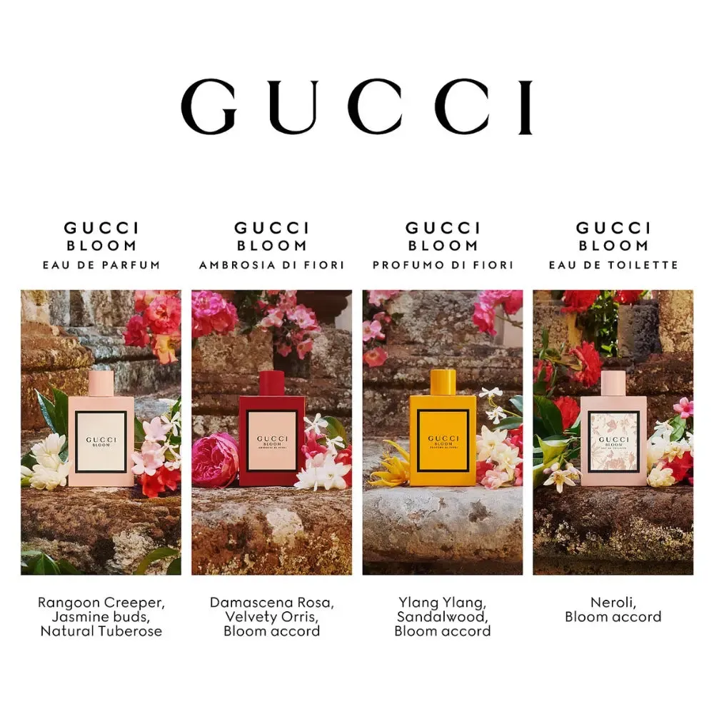 Gucci Bloom EDT